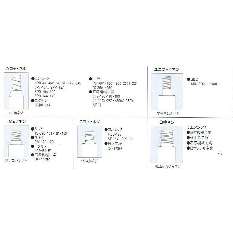 ダイヤモンド コアビット 75mm Aロット1本物 250L 370L 420L ダイヤモンド コアビット 75mm Aロット1本物 250L 370L 420L