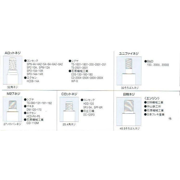 ダイヤモンド コアビット 80mm Cロットネジ 1本物 250L日本 ダイヤモンド コアビット 80mm Cロットネジ 1本物 250L日本