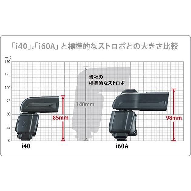 ニッシン デジタル ニッシンデジタル i60A ソニー用 ストロボ ニッシン デジタル ニッシンデジタル i60A ソニー用 ストロボ