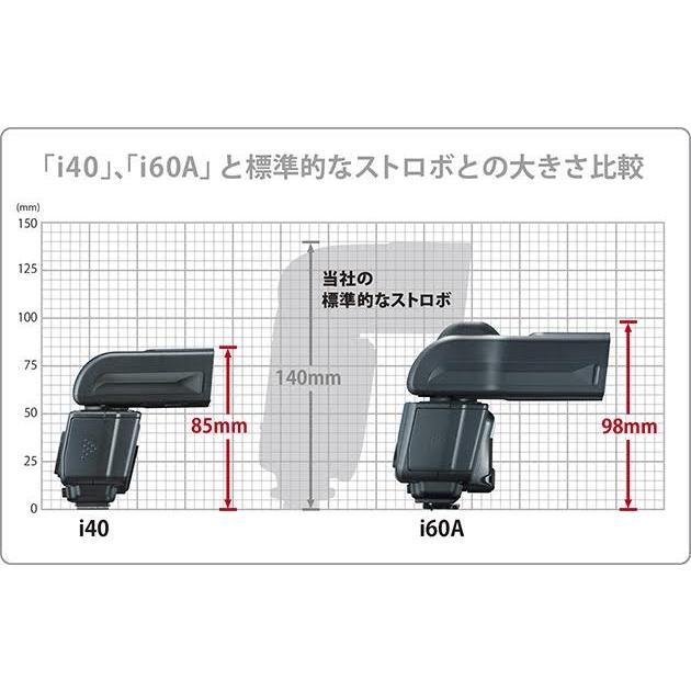 ニッシンデジタル i60A ソニー用 ストロボ・フラッシュ