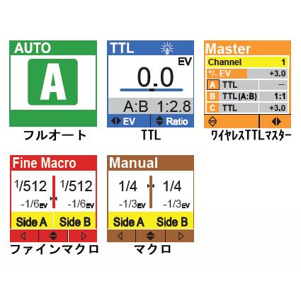 ニッシンデジタル MF18 キヤノン用 マクロリングフラッシュ GN16(ISO100)｜nissindigital｜07