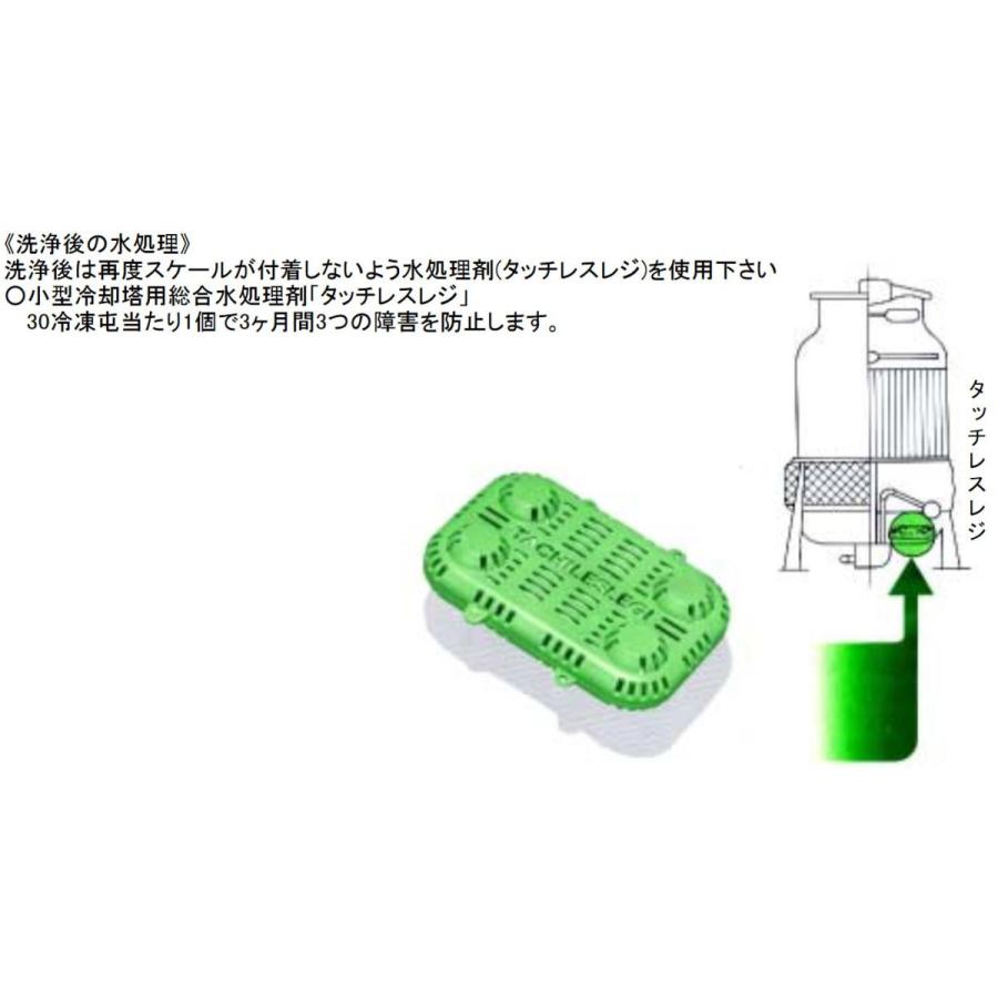 カルシウム・スケール洗浄剤(スタインAC) :EA119-20:ニッシンダイレクト・ヤフー店 - 通販 - Yahoo!ショッピング