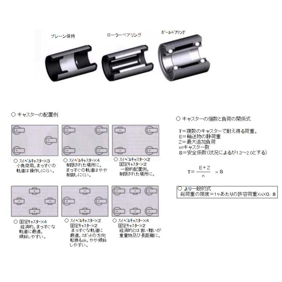 差し込み型自在キャスター 全高69mm Ea986ge 50 ニッシンダイレクト ヤフー店 通販 Yahoo ショッピング