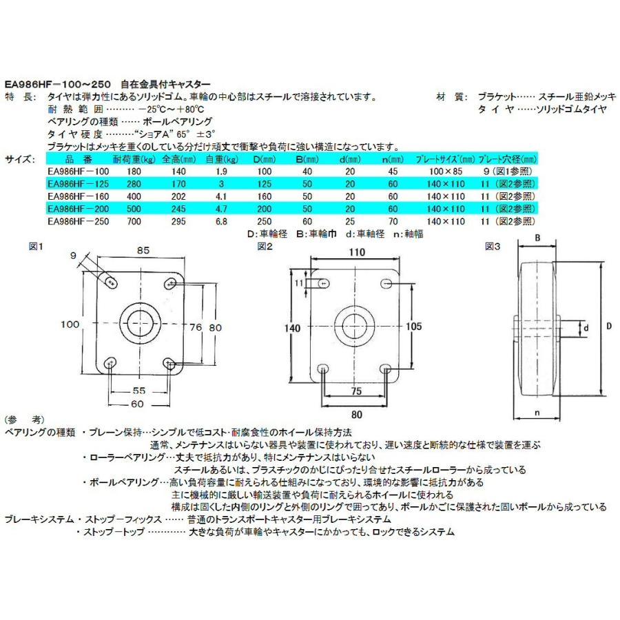 金具付キャスター(自在　125X40mm[車輪径Ｘ幅])