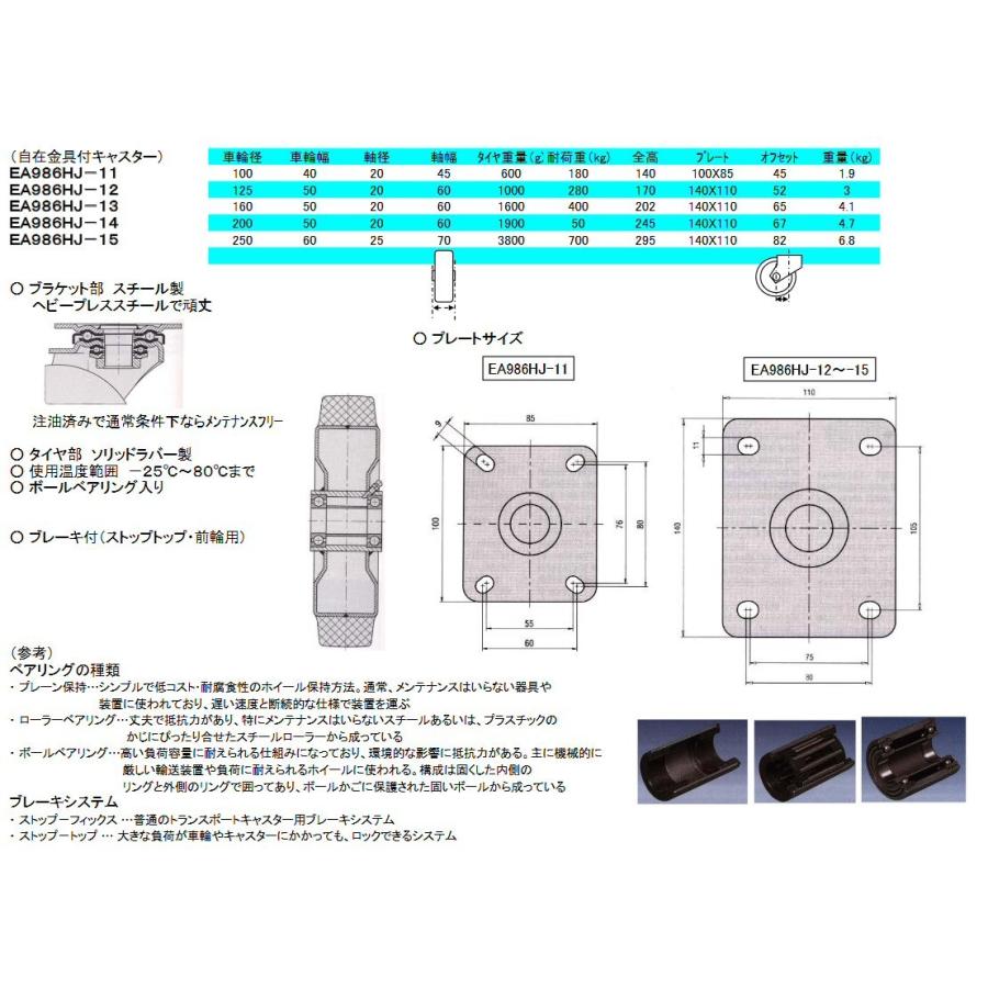 金具付キャスター(前ブレーキ　200X50mm[車輪径Ｘ幅])