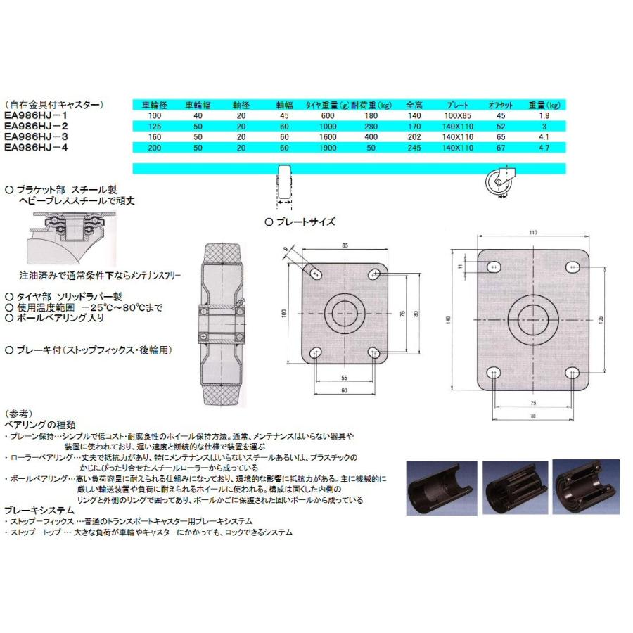 高知インター店 金具付キャスター 後ブレーキ 125x40mm 車輪径ｘ幅 特売 Zoetalentsolutions Com