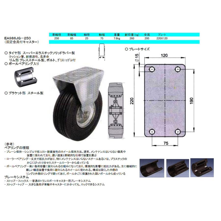 金具付キャスター（固定　250X85mm[車輪径Ｘ幅])