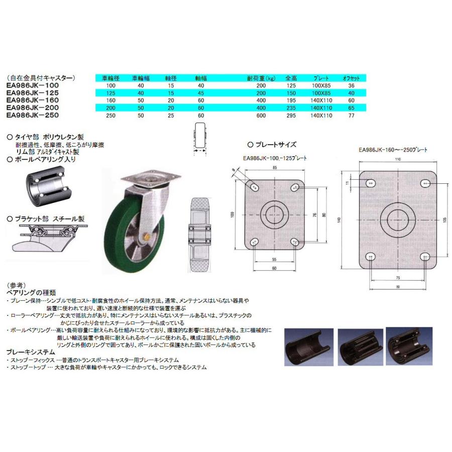 金具付キャスター(全高235mm　自在)