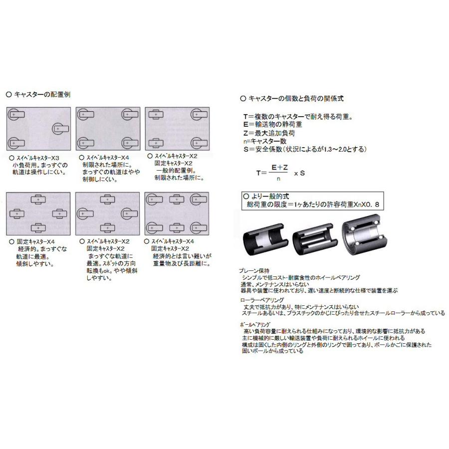 金具付キャスター(自在ストッパー無　250X60mm[車輪径Ｘ幅])