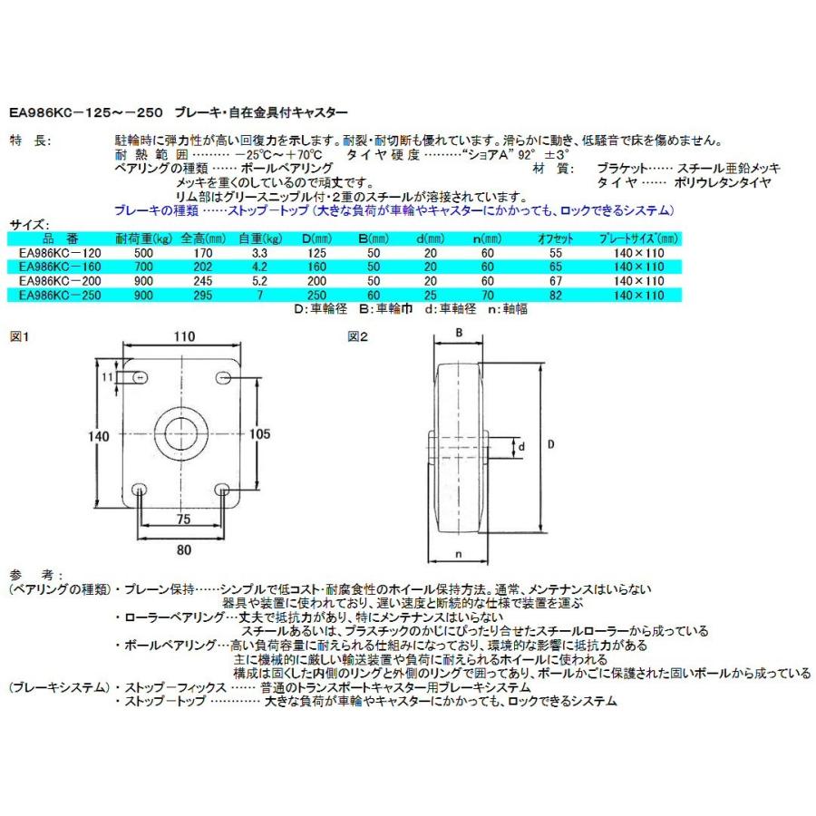 金具付キャスター(自在前ストッパー　250X60mm[車輪径Ｘ幅])