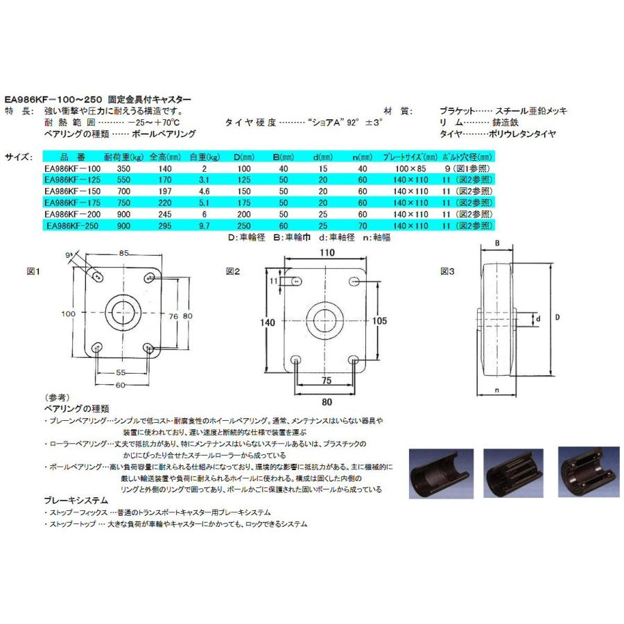 金具付キャスター(固定　200X50mm[車輪径Ｘ幅])