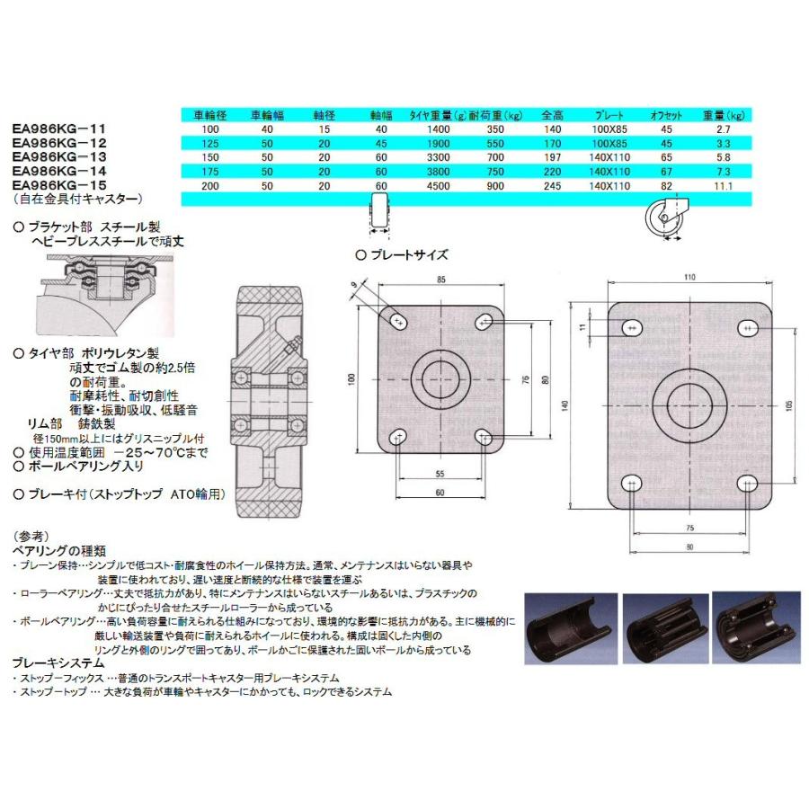 金具付キャスター(後ブレーキ　200X50mm[車輪径Ｘ幅])