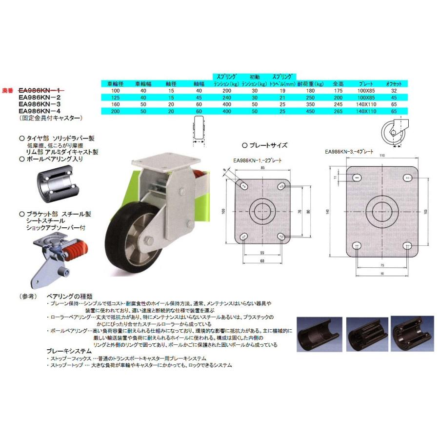 金具付キャスター（スプリング付）（固定　200X50mm[車輪径Ｘ幅])