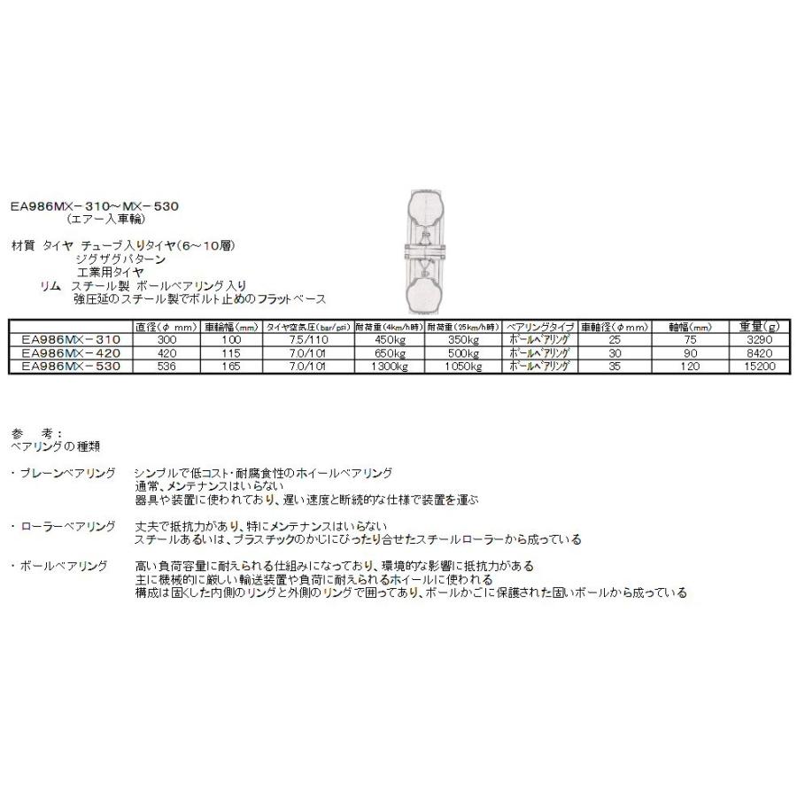 エアー入スチールリム車輪[420×115mm(車輪径×幅)]
