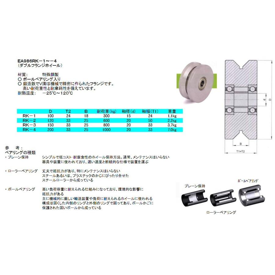 最終値下げ ダブルフランジホイール 0 33mm 車輪径 幅 最安値挑戦 Tv Creativetalentnetwork Com