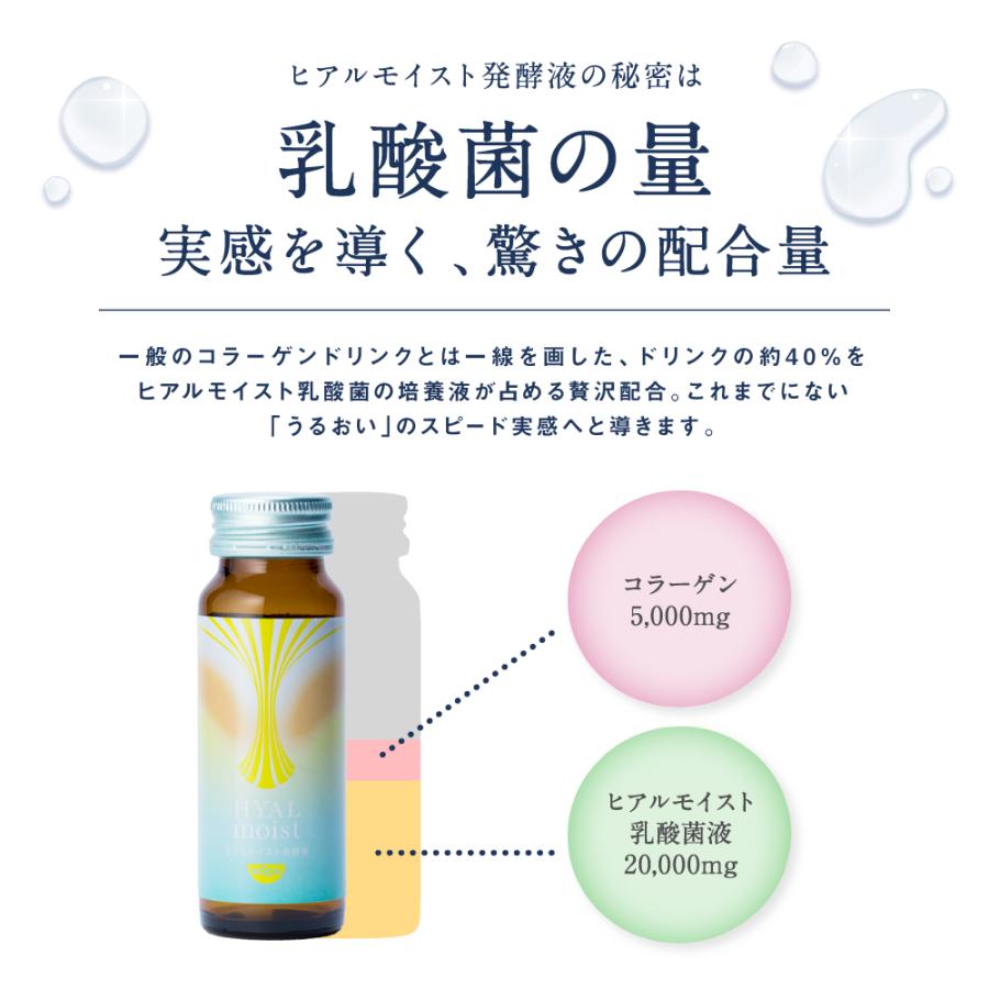 ヒアルモイスト ヒアルロン酸 コラーゲン 美容ドリンク ヒアルモイスト