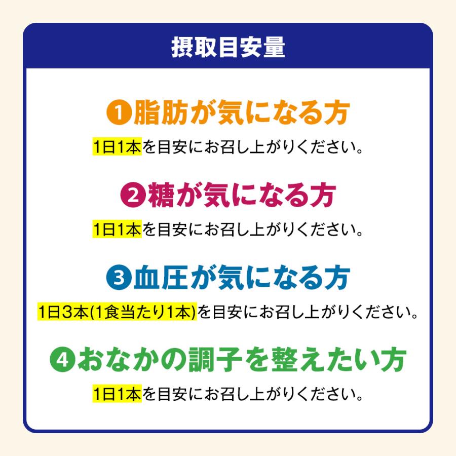 トリプルバリア サプリ サプリメント インドオオバコ サイリウム 中性脂肪 血糖値 血圧 ダイエット 日清食品 青りんご味 5本入×3箱｜nissinfoods-ec｜12