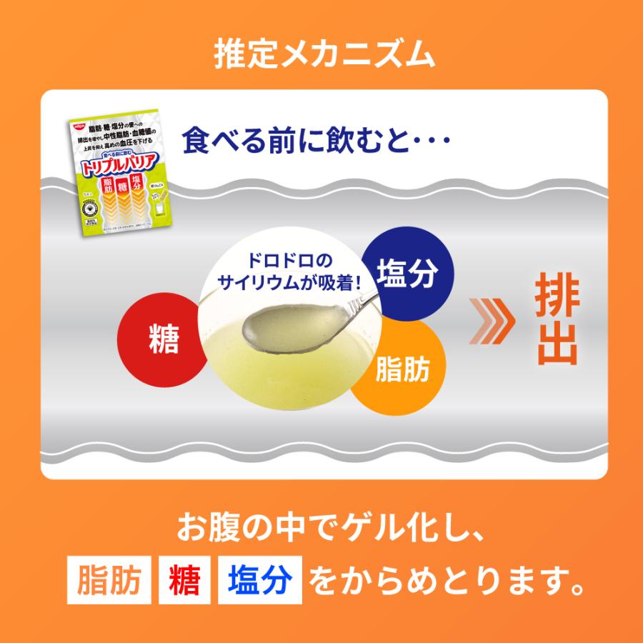 トリプルバリア サプリ 3箱 15本 プレーン味 サイリウム オオバコ 脂肪