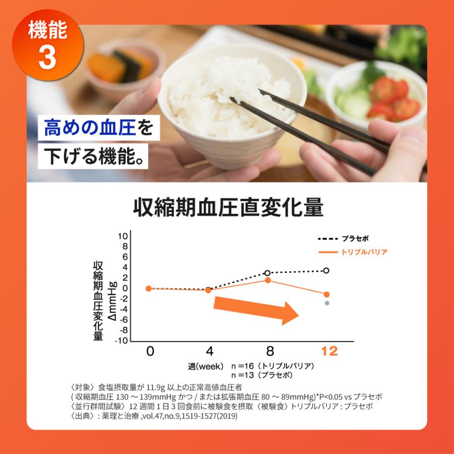 トリプルバリア サプリ 3箱 15本 プレーン味 サイリウム オオバコ 脂肪