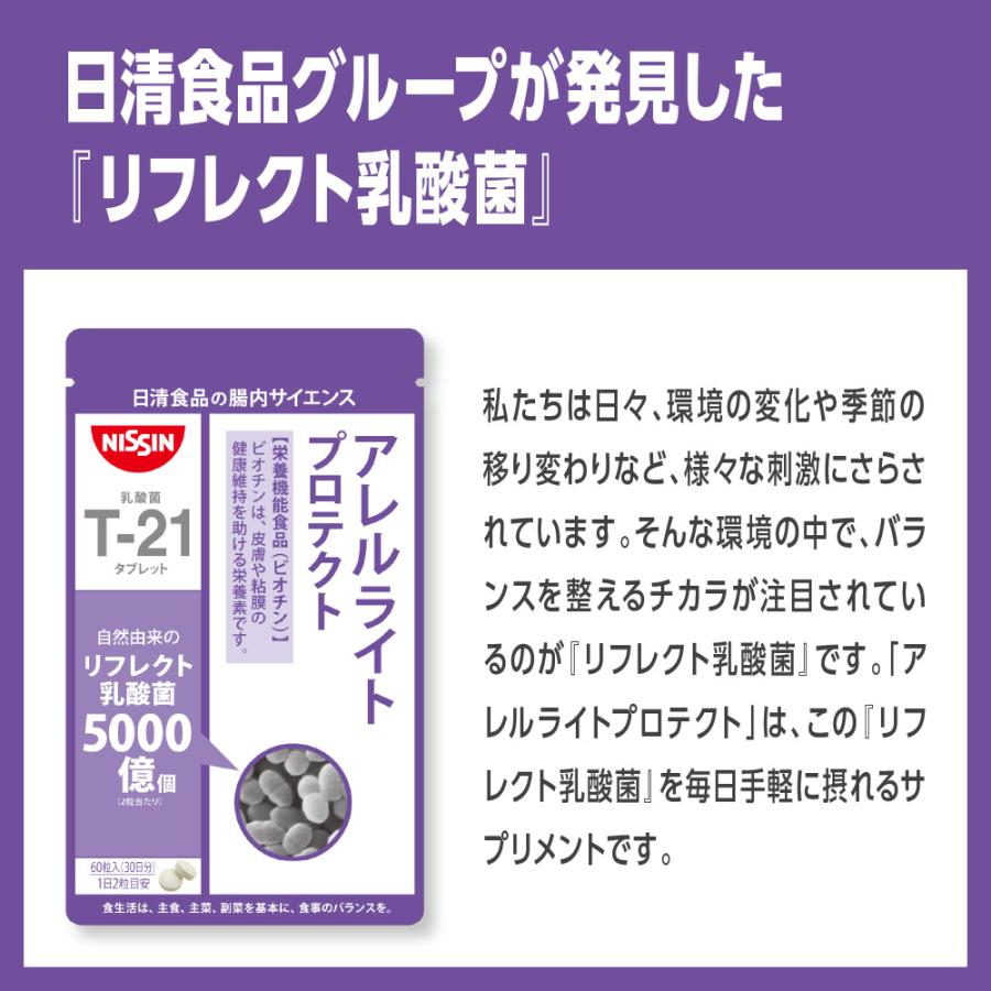 新品 未使用 アレルライトハイパー 60粒  2袋 日清食品 サプリ サプリメント 栄養機能食品 アレルライトプロテクト
