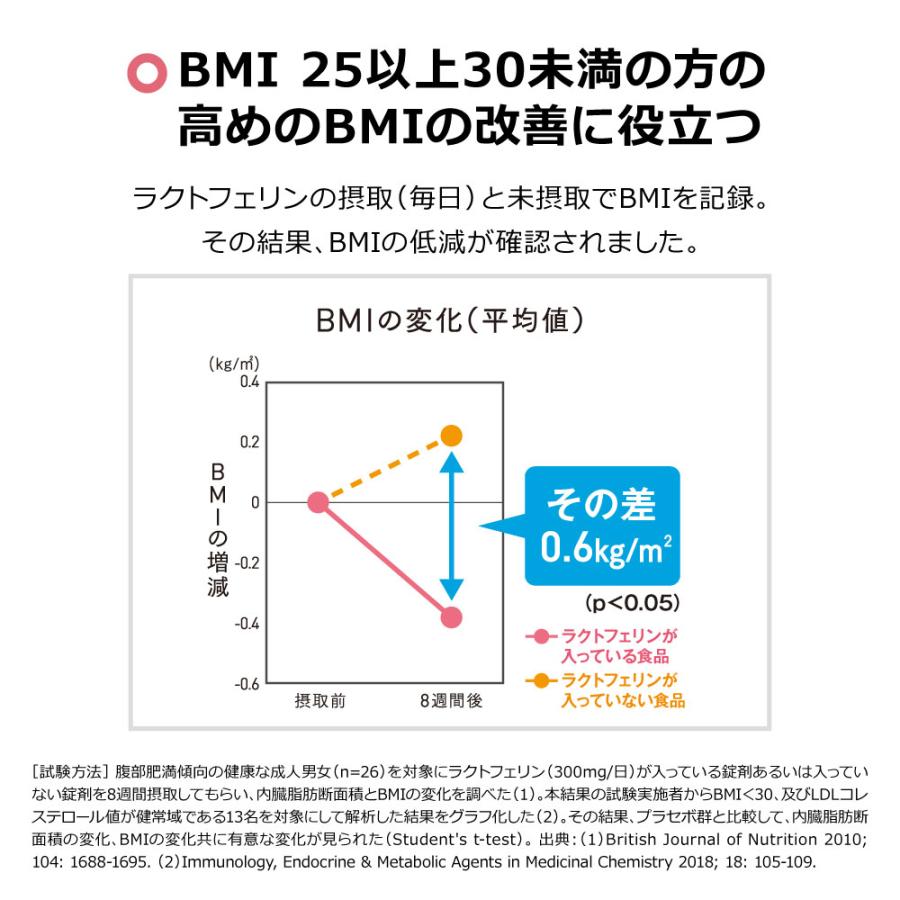 ラクトフェリン サプリ サプリメント ナイスリムエッセンス 93粒入 3個