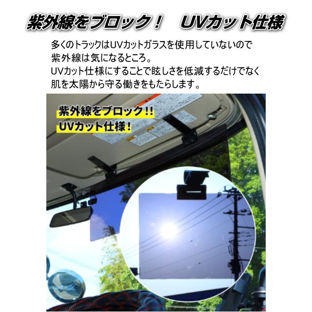 アクリルサンバイザー UVカット仕様 大型車/4t車用 ブラックスモーク