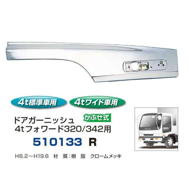ドアガーニッシュ フォワード320/342 右側 安心のJETイノウエ製