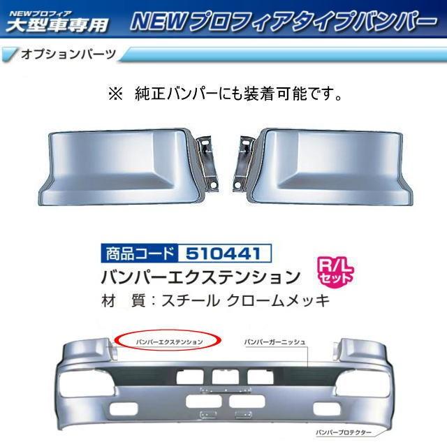 NEWプロフィアタイプバンパー用 バンパーエクステンションR/Lセット