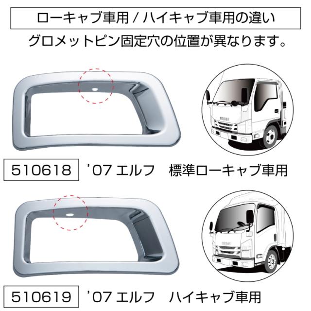 07エルフ標準ローキャブ車 純正カスタムバンパー用フォグランプリム R