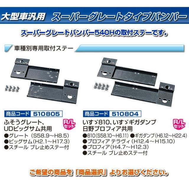 バンパー取付ステー　大型スーパーグレート540H用