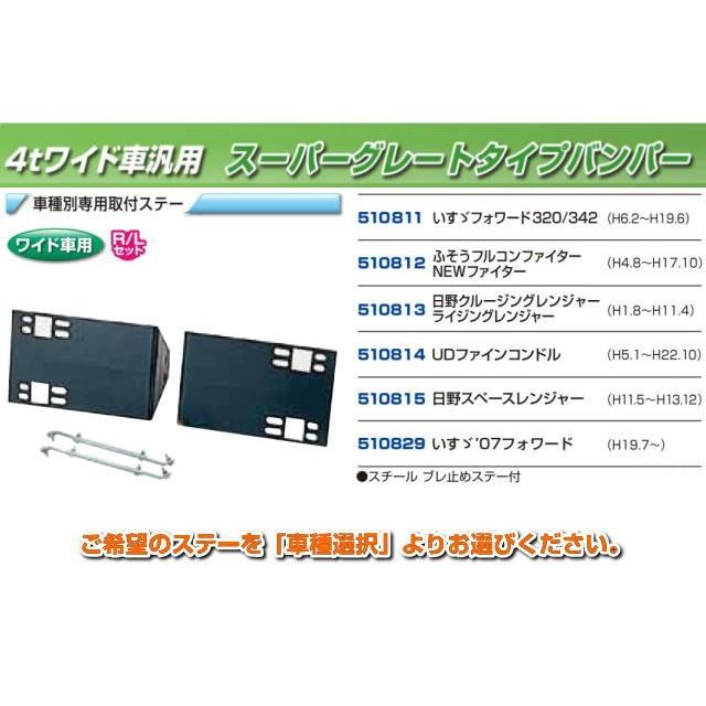バンパー取付ステー スーパーグレート4tワイド車480H用 : トラック