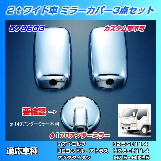 ミラーカバーセット エルフワイド170φアンダーミラー車用 : トラック