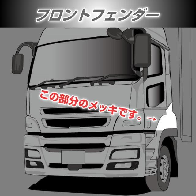 フロントフェンダー スーパーグレート スーパーキャブ用 左右セット 