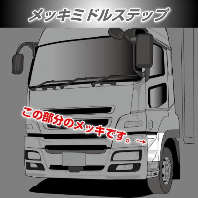 ミドルステップ スーパーグレート スーパーキャブ用 左右セット 安心の