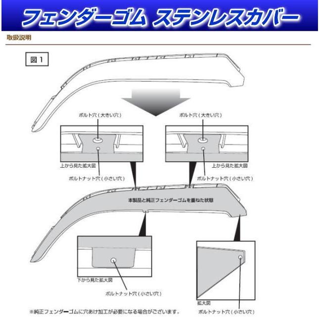 フェンダーゴム ステンレスカバー NEWプロフィア用 安心のJETイノウエ