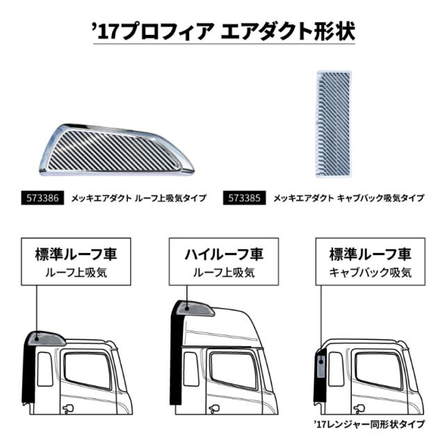レンジャープロインテークカバーウロコ 在庫一掃】 メッキ エア インテーク カバー 被せ式 日野 レンジャー