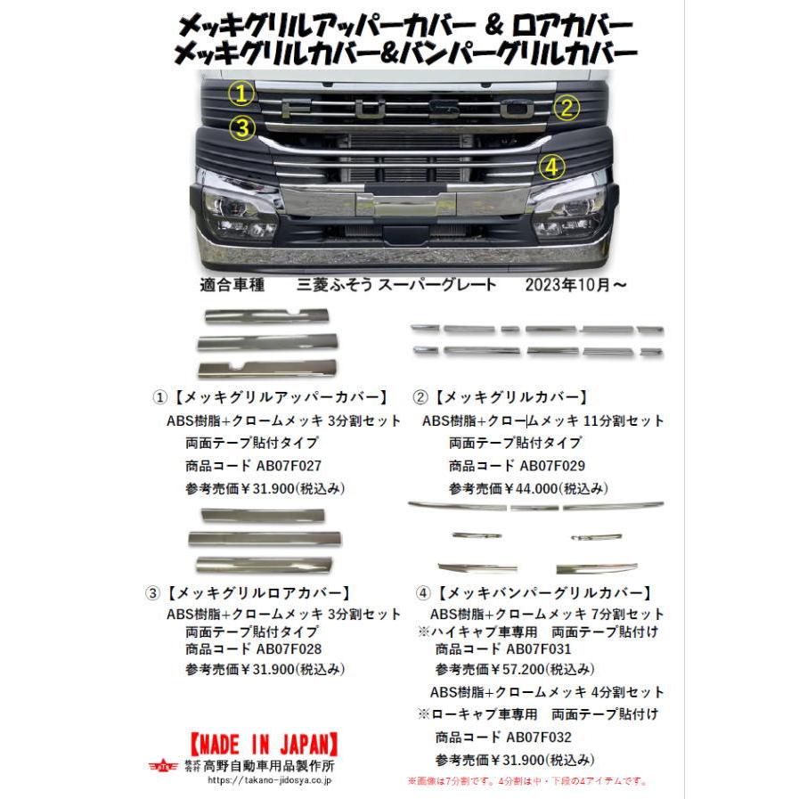 メッキバンパーグリルカバー 4分割 ローキャブ車用 23スーパーグレート
