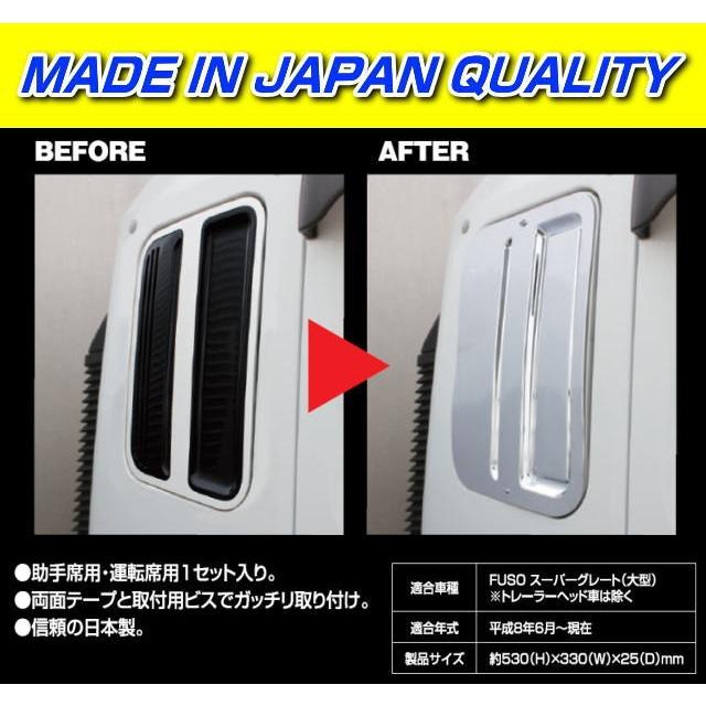 ベッド窓ガーニッシュ スーパーグレート 左右セット ジェットイノウエ メッキベッド窓ガーニッシュ 左右セット 三菱