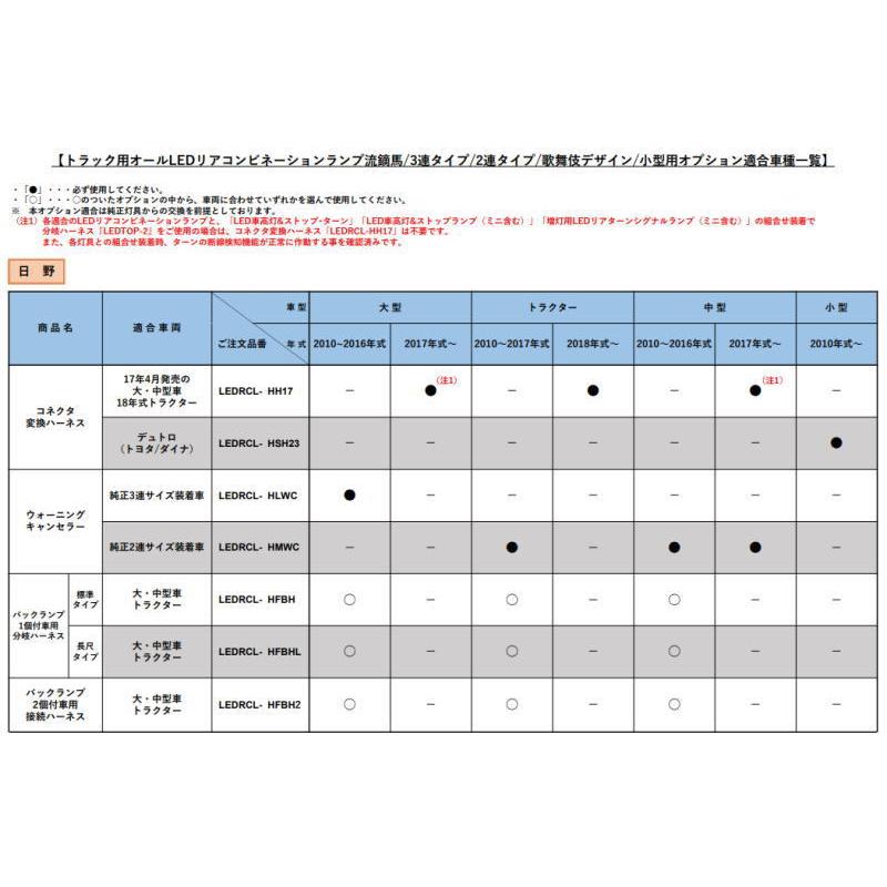 小糸 ウォーニングキャンセラー 日野大型 LEDRCL-HLWC : トラック用品