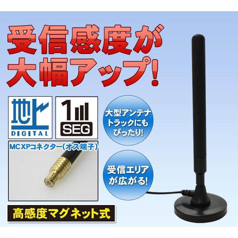 グラスファイバー　ロッド？アンテナ？　2本セット グラスファイバー ロッド？アンテナ？ 2本セット 【公式通販】