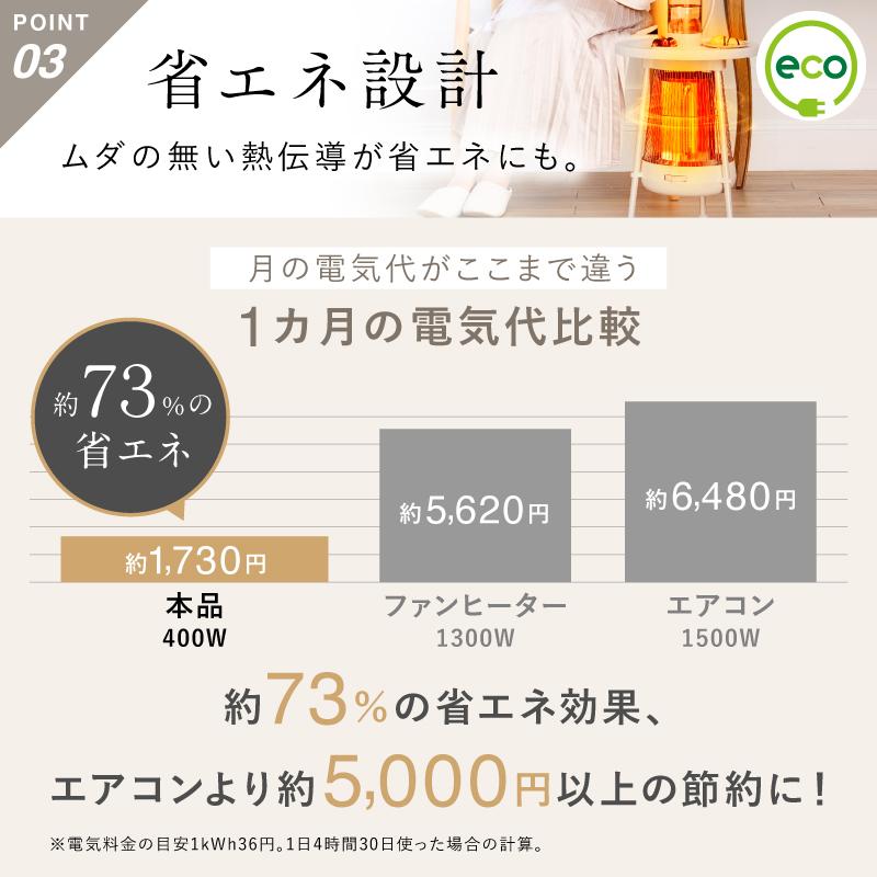 NIPLIFE 【1年保証付き】3秒速暖！足元ヒーター 電気ヒーターNUKUREA