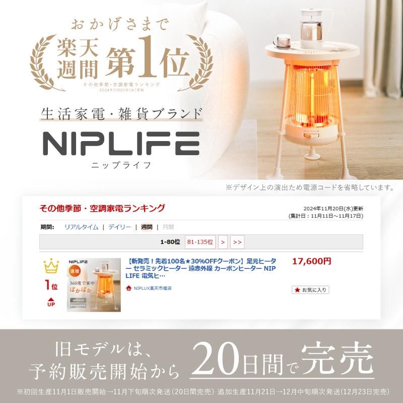 NIPLIFE 【1年保証付き】3秒速暖！足元ヒーター 電気ヒーターNUKUREA