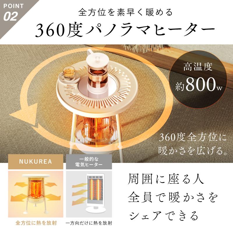NIPLIFE 【1年保証付き】3秒速暖！足元ヒーター 電気ヒーターNUKUREA