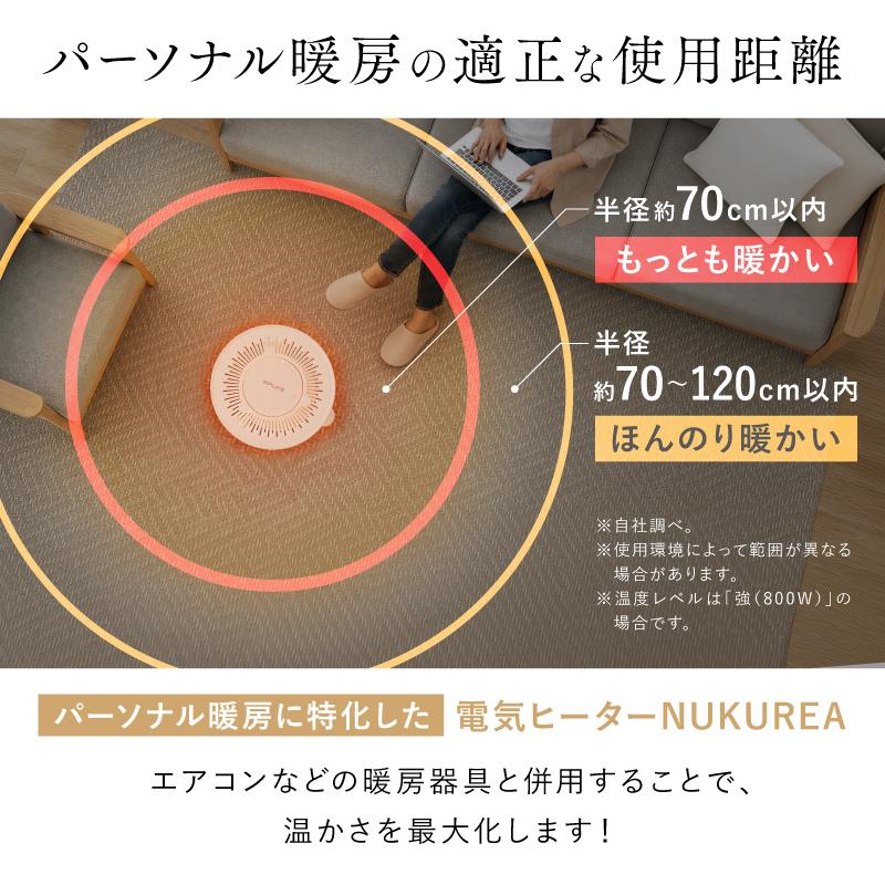NIPLIFE 【1年保証付き】3秒速暖！足元ヒーター 電気ヒーターNUKUREA