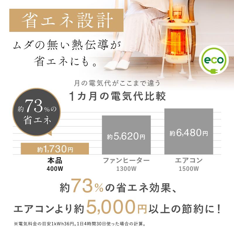 NIPLIFE 【1年保証付き】電気ヒーターNUKUREA ヌクレア 暖房器具 遠