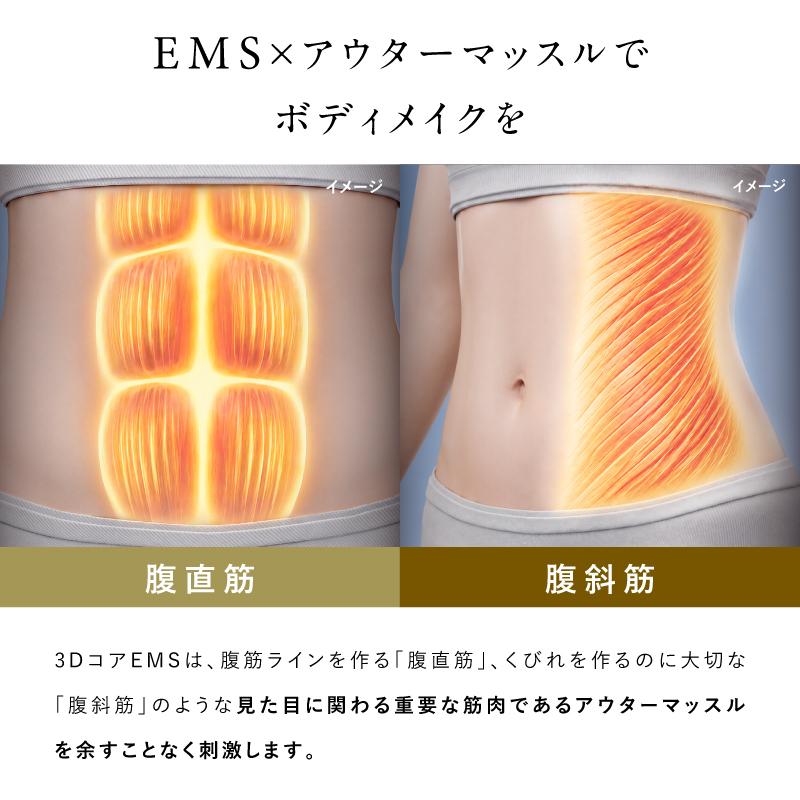 NIPLUX 3Dコアフローベルト EMSダイエットベルト ジェル不要 腹筋