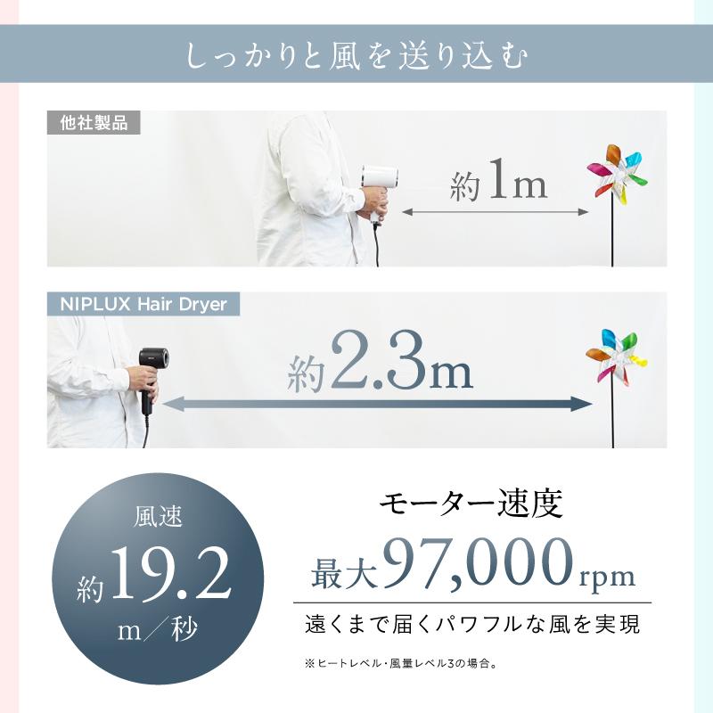NIPLUX 【1年保証付き】ヘアドライヤー 速乾 大風量 温冷自動切替