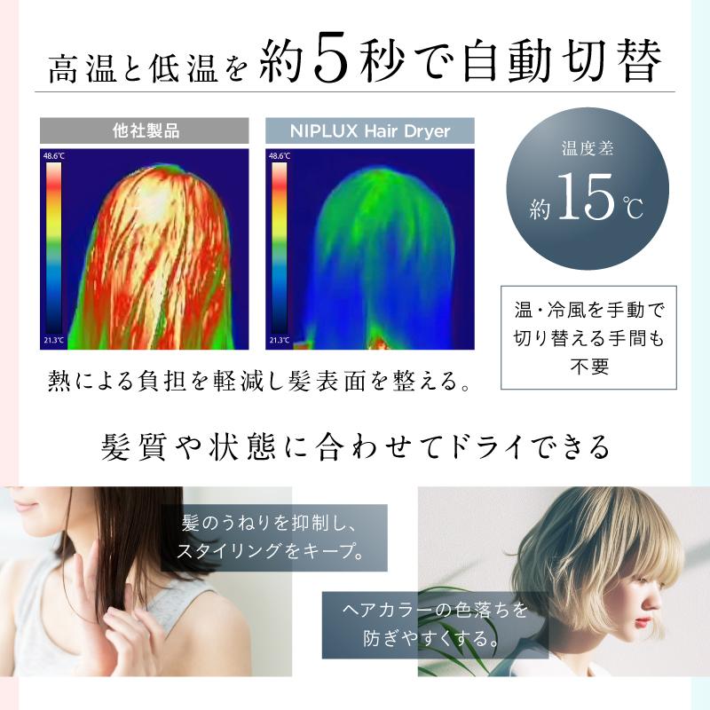 NIPLUX 【1年保証付き】ヘアドライヤー 速乾 大風量 マイナスイオン 温