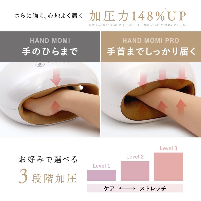 NIPLUX 最上級モデル ハンドマッサージ器 HAND MOMI PRO 手首 手の平