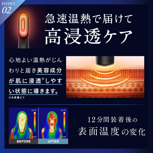 NIPLUX 目元ケアの常識を超える 目元美顔器 REFINE EYE NIPLUX 目元ケアの常識を超える 目元美顔器 REFINE EYE